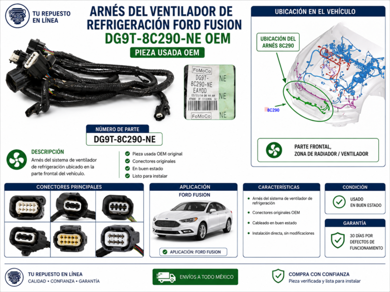 ebe81ff0-898c-4f7c-87ef-a1e65d44fa61 Ford Fusion Titanium 2.0l Arnés Ventilador Dg9t-8c290-ne Oem